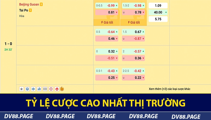 Tỷ lệ cược cao nhất thị trường